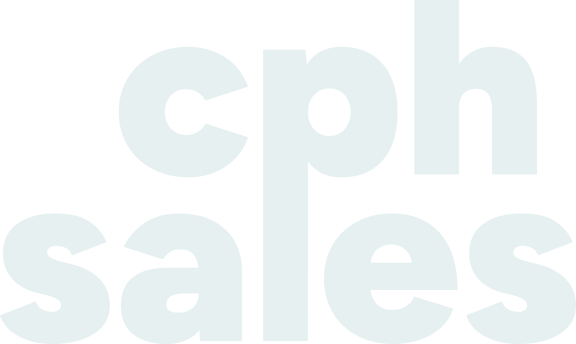 Copenhagen Sales